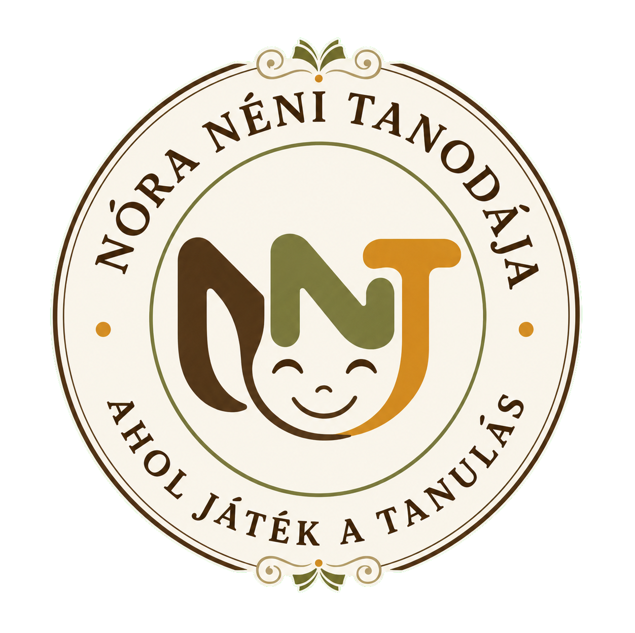 NÓRA NÉNI TANODÁJA